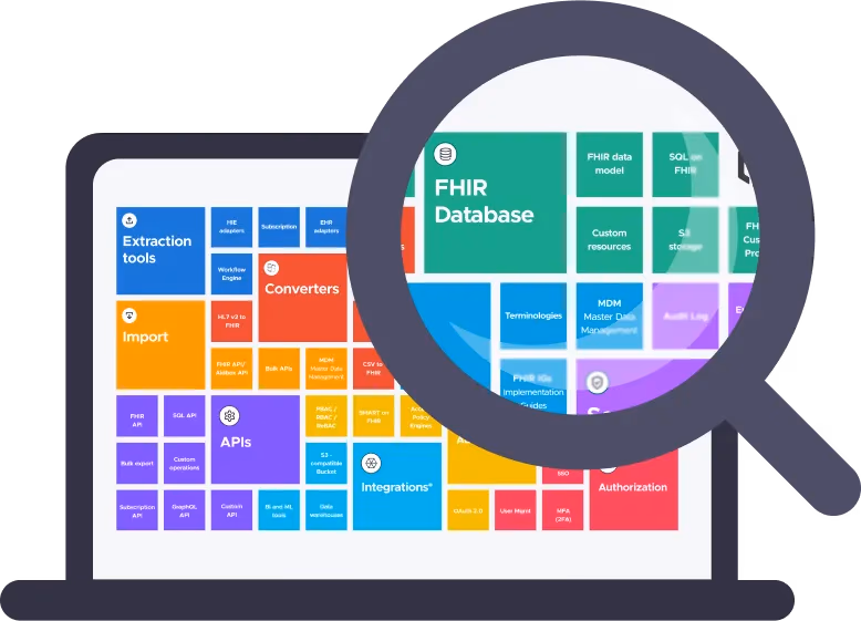 Aidbox product overview
