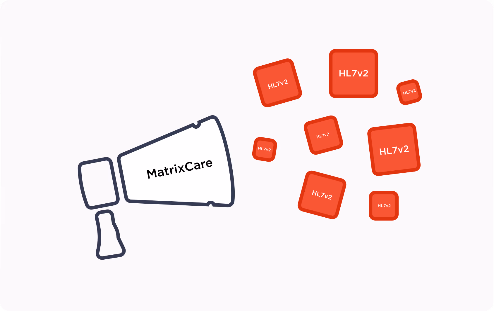 MatrixCare HL7v2 Feed