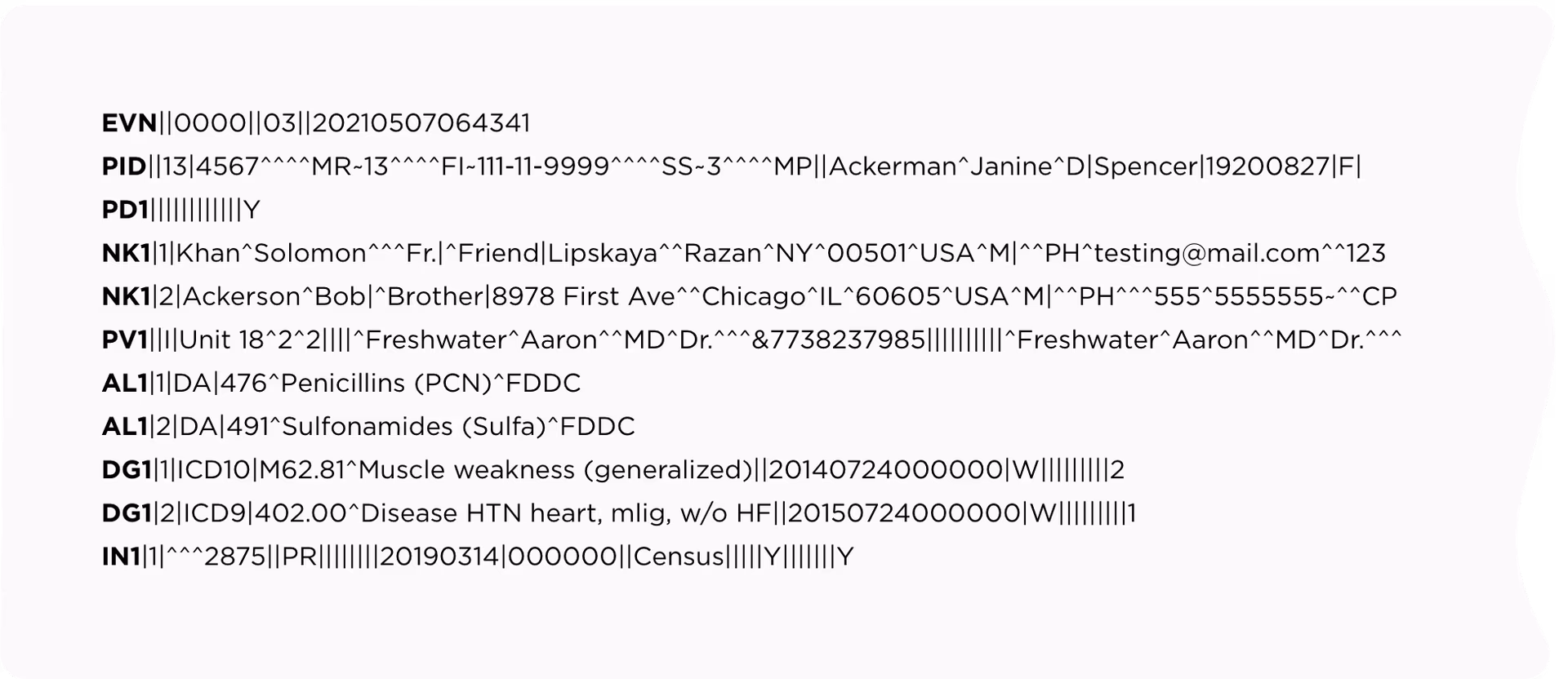 HL7v2 Message Example