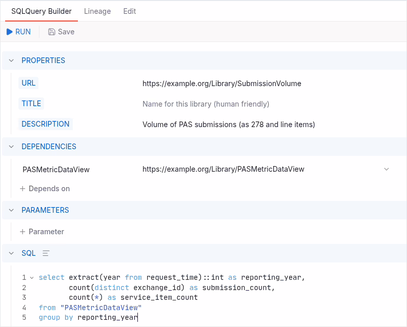 SubmissionVolume as a SQLQuery in the Aidbox builder: a canonical URL, a depends-on dependency on PASMetricDataView, an empty parameters slot, and the aggregate SQL.