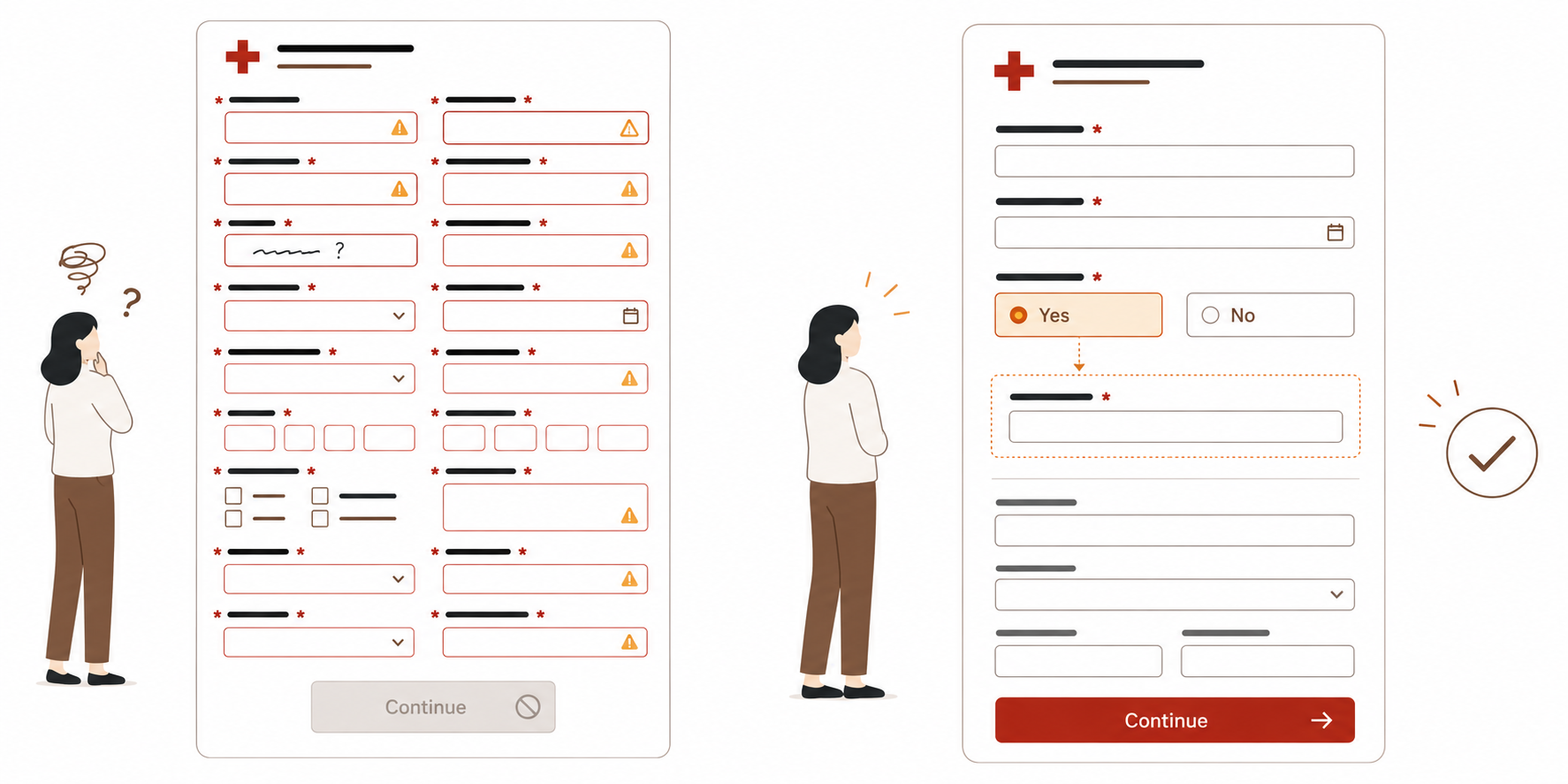 Required questions configured only when clinically relevant